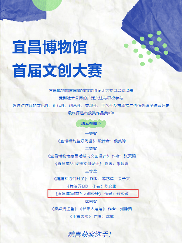 喜报！我系广告专业学生荣获文创大赛三等奖
